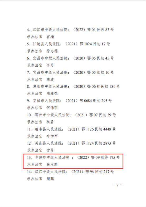 20230116李洁：喜报！2篇优秀裁判文书获奖！155.png