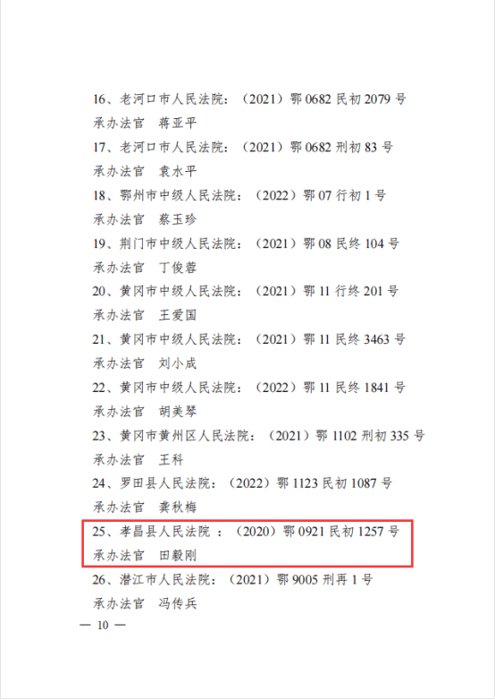 20230116李洁：喜报！2篇优秀裁判文书获奖！215.png